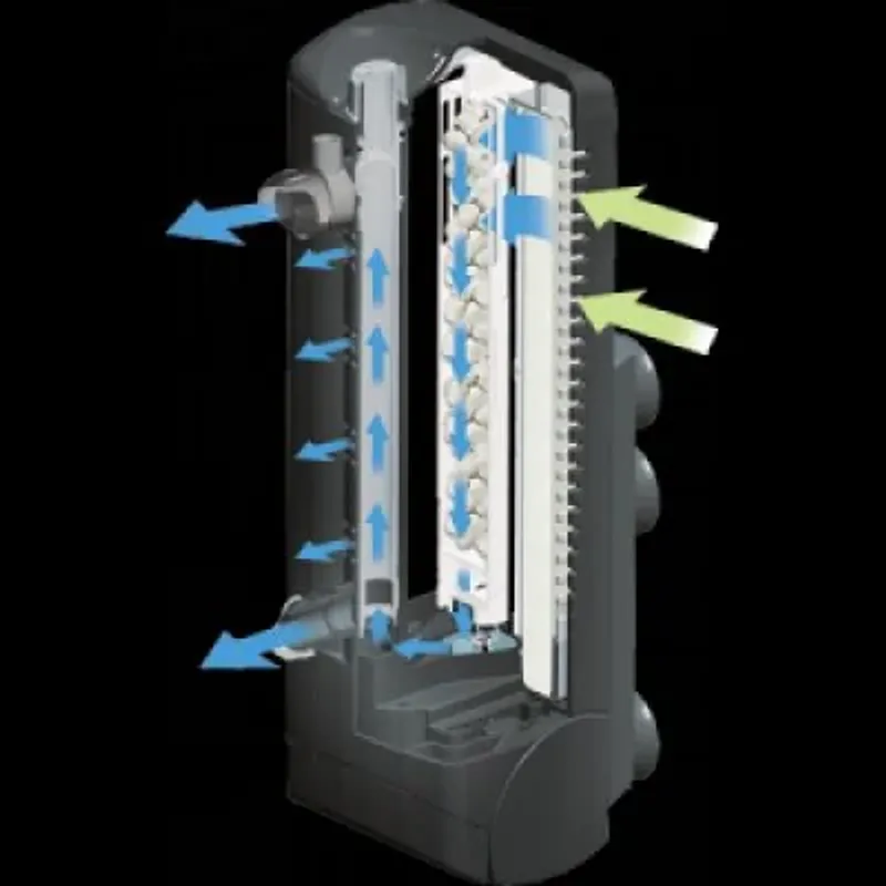 Fluval U3 innvendig filter til 90-150L